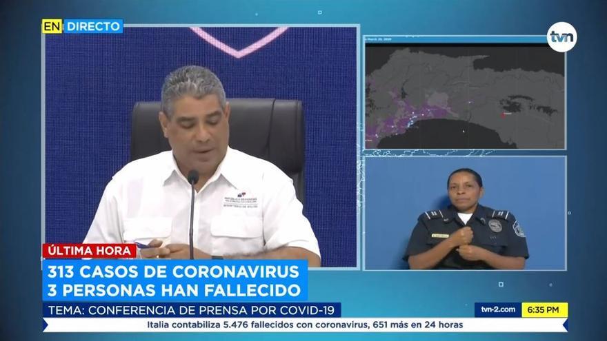 COVID-19: Panamá registra 313 casos confirmados