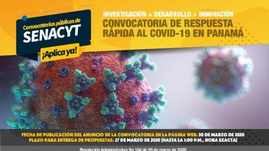 Senacyt anuncia convocatoria para proyectos de respuesta rápida para el COVID-19